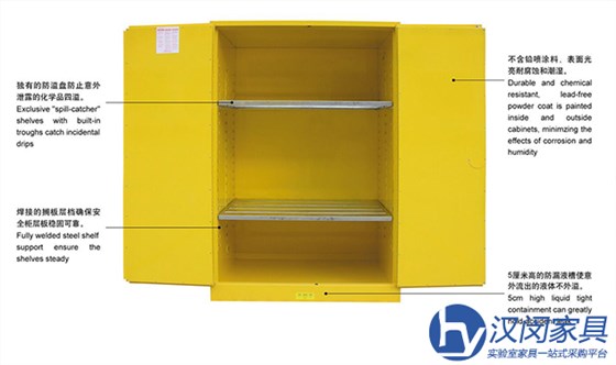 防爆柜厂家|汉闵实验室家具